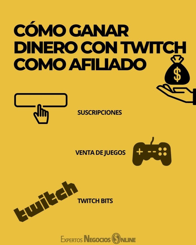 Cómo ganar dinero con Twitch como afiliado