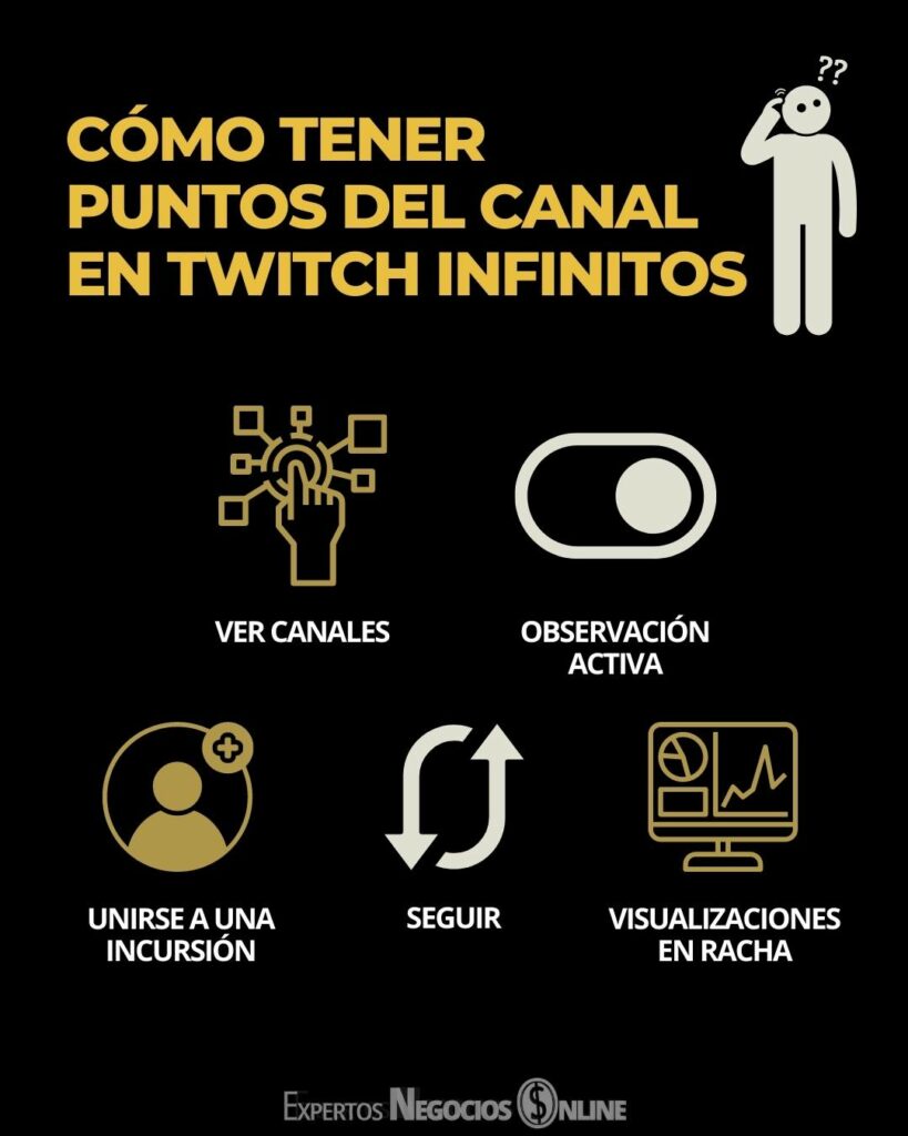 Cómo tener puntos del canal en Twitch infinitos