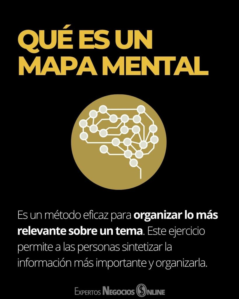 QUÉ ES UN MAPA MENTAL