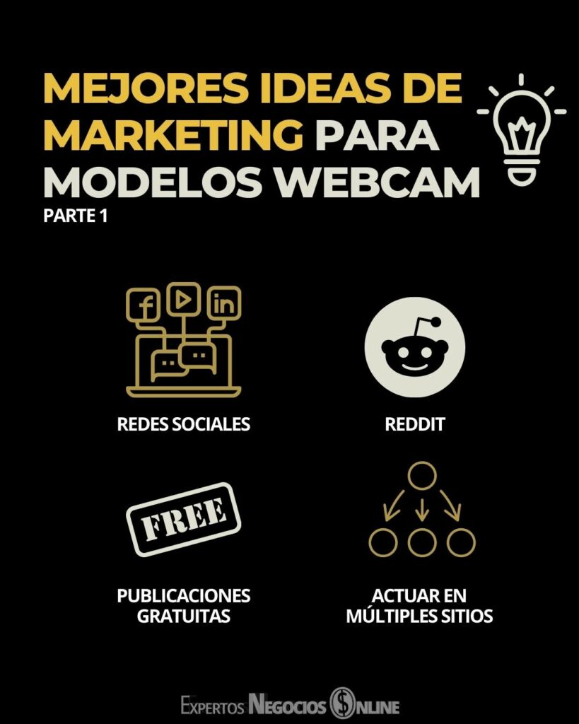 Mejores ideas de marketing para modelos webcam