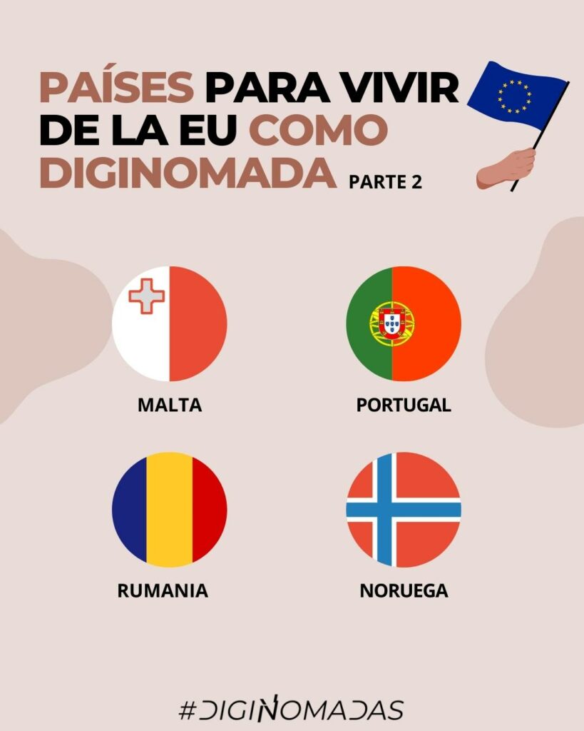 OTROS PAÍSES PARA VIVIR COMO NÓMADA DIGITAL LEGALMENTE (2)