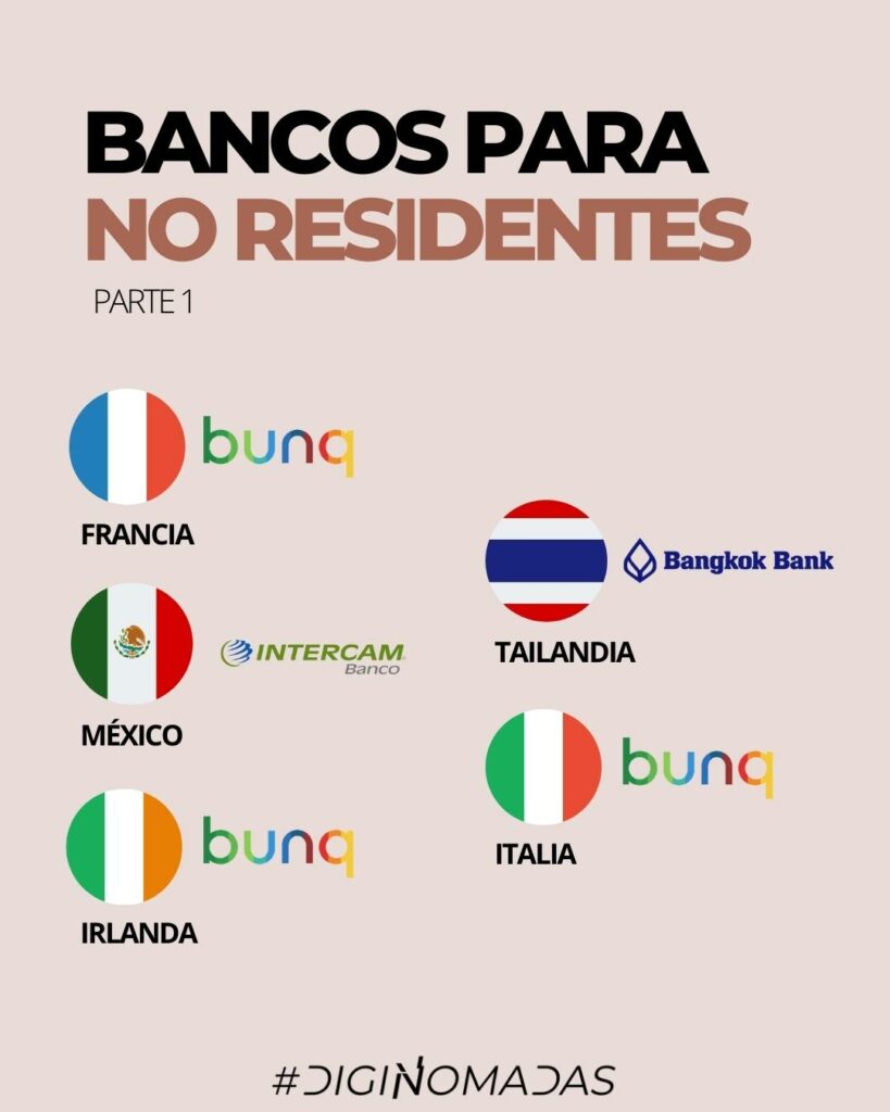 bancos para no residentes
