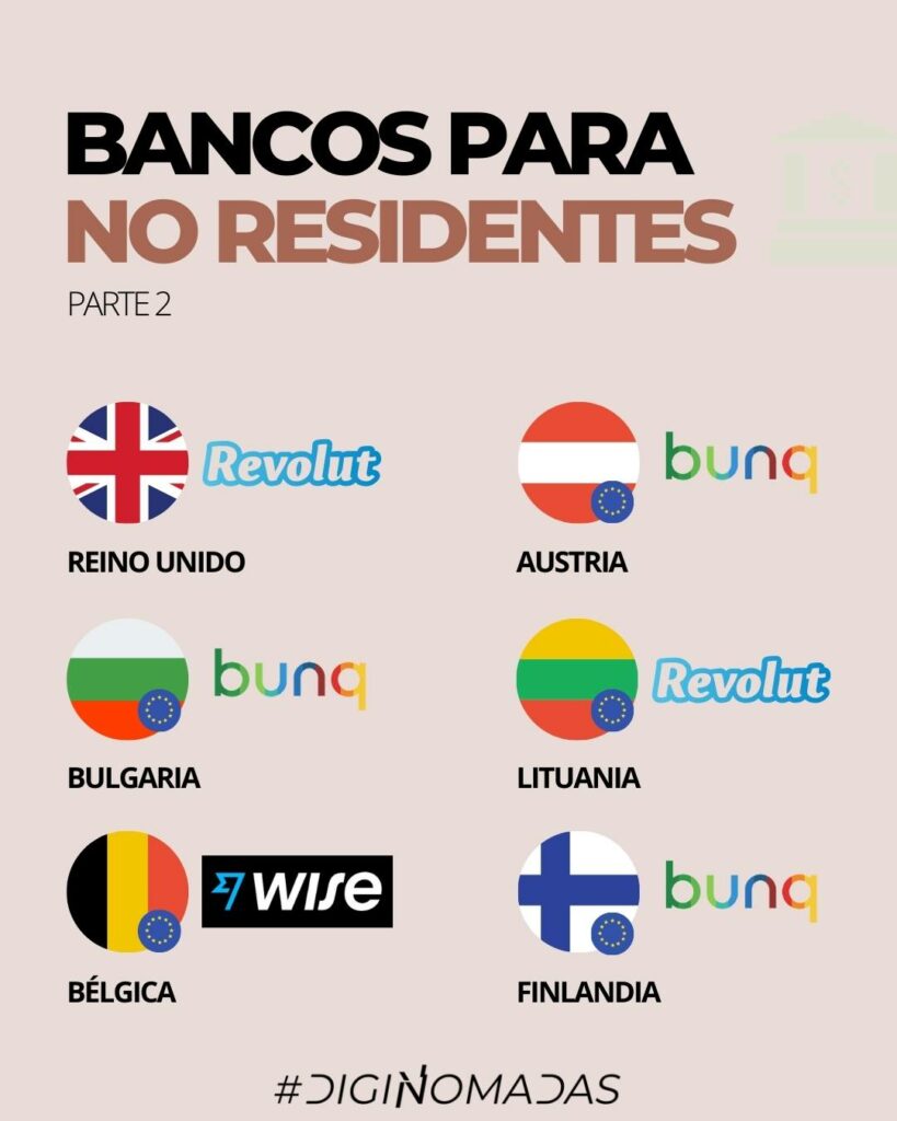 mejor banco para no residentes en españa