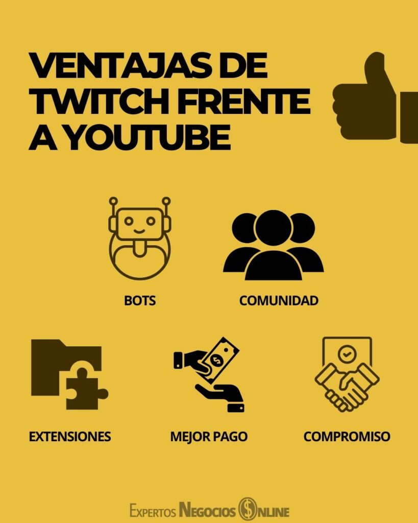 Ventajas de Twitch frente a YouTube