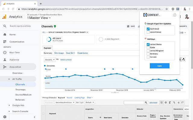 Software para digitalizar los procesos y gestión de una empresa en 2023 - Google Analytics