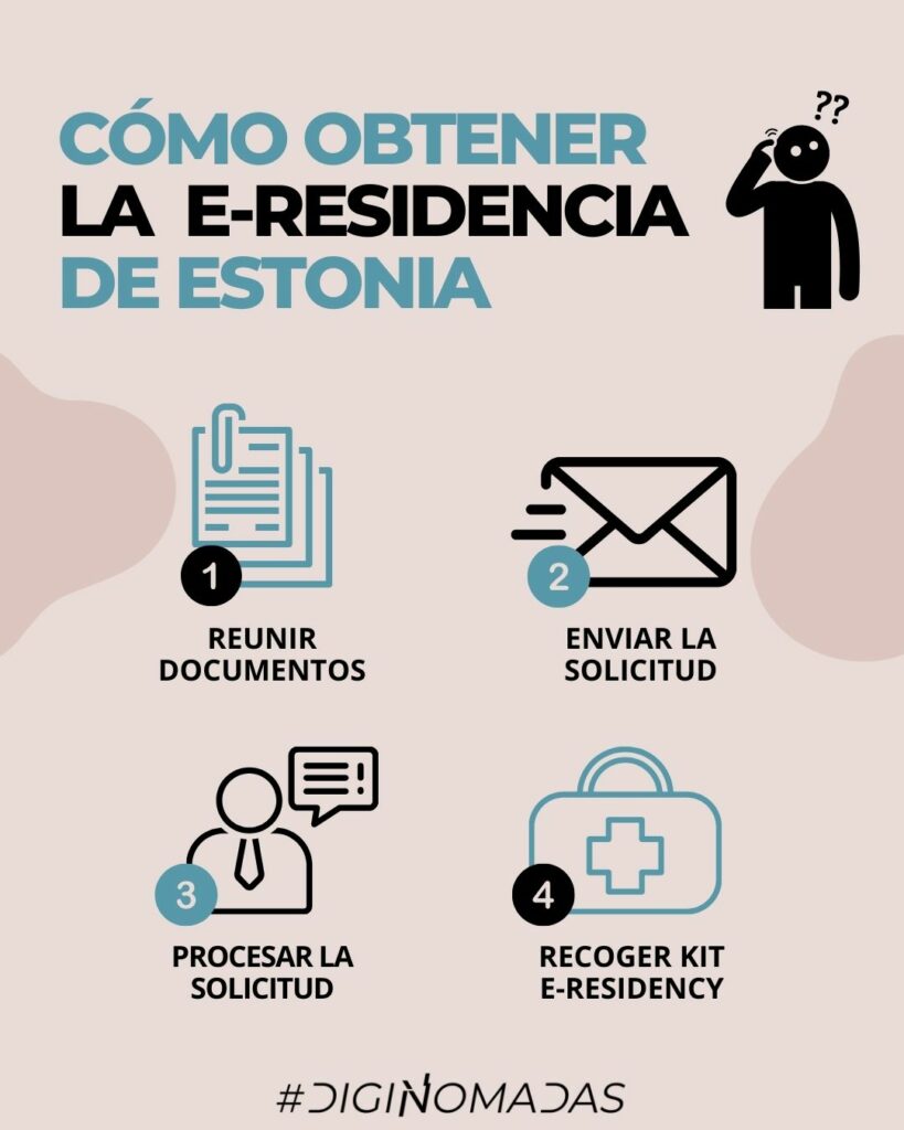 CÓMO OBTENER LA E RESIDENCIA DE ESTONIA