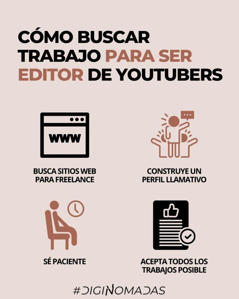 Cómo buscar trabajo para ser editor de youtubers