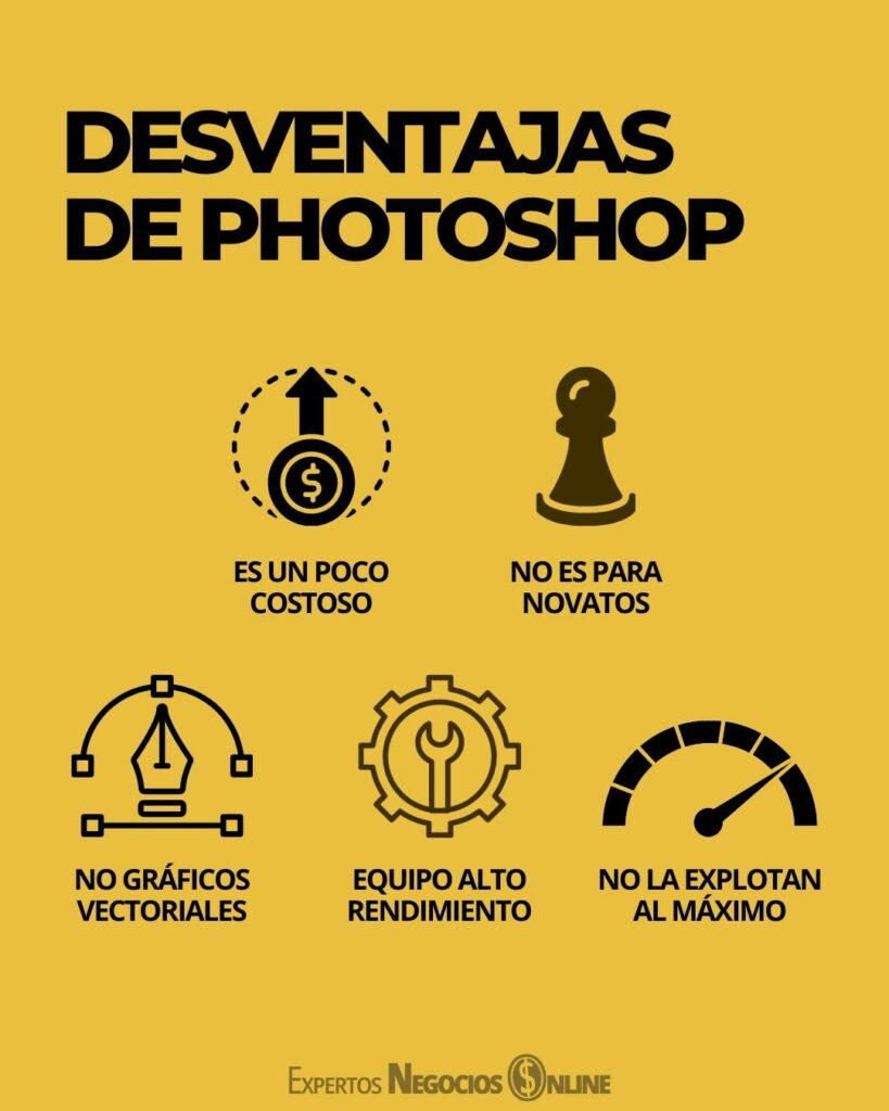 DESVENTAJAS DE PHOTOSHOP