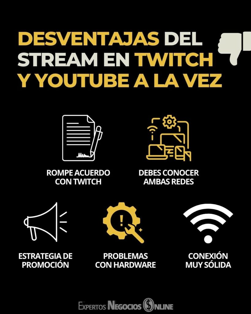 Desventajas de hacer stream en Twitch y YouTube a la vez