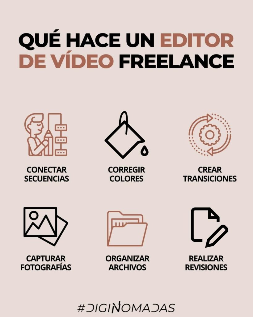 QUÉ HACE UN EDITOR DE VÍDEO FREELANCE