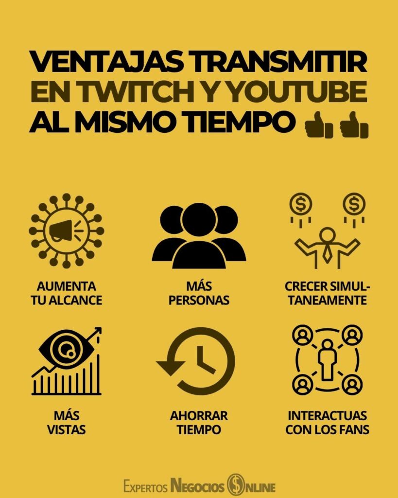 Ventajas de TRANSMITIR EN TWITCH Y YOUTUBE AL TIEMPO