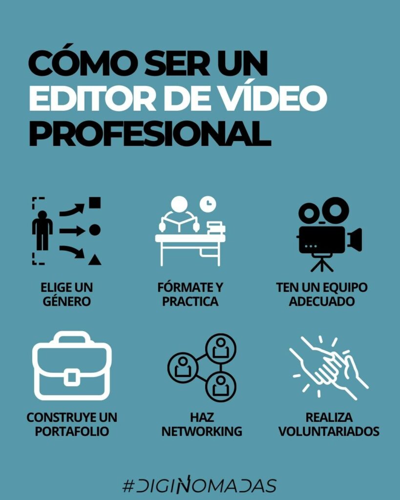 cÓMO SER UN EDITOR DE VÍDEO PROFESIONAL