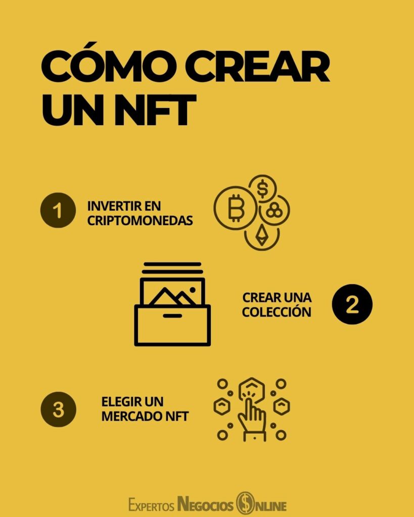 como ganar dinero con juegos nft