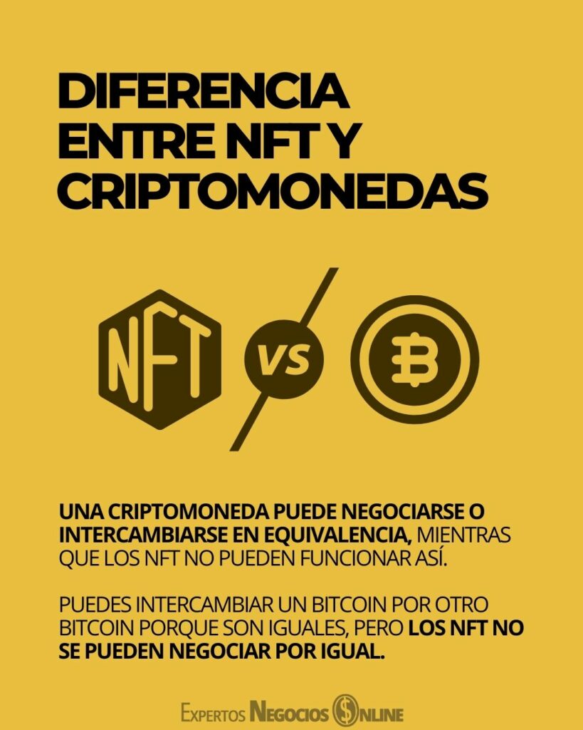 como ganar dinero con los nft