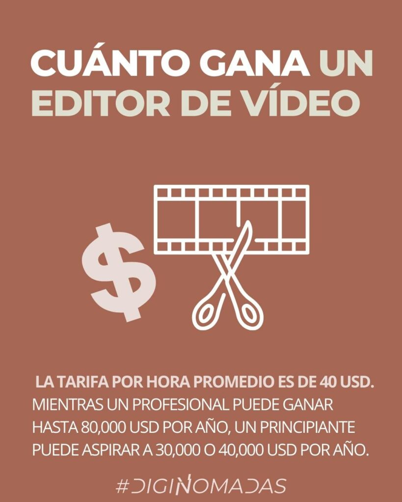 cuánto gana un editor de vídeo