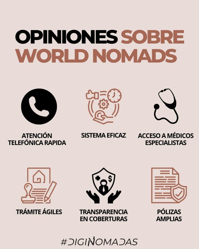 opiniones sobre world nomads