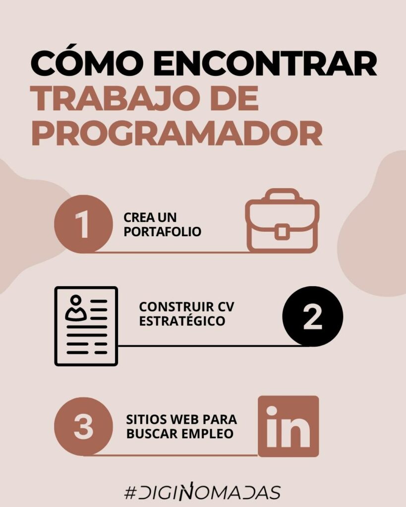 CÓMO ENCONTRAR TRABAJO DE PROGRAMADOR