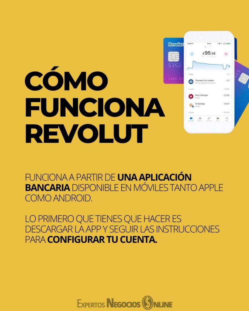 Cómo funciona Revolut