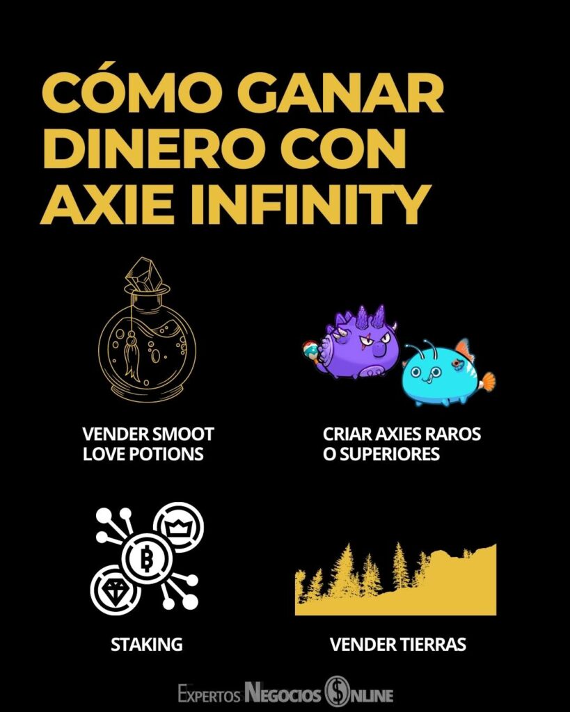 Cómo ganar dinero con axie infinity