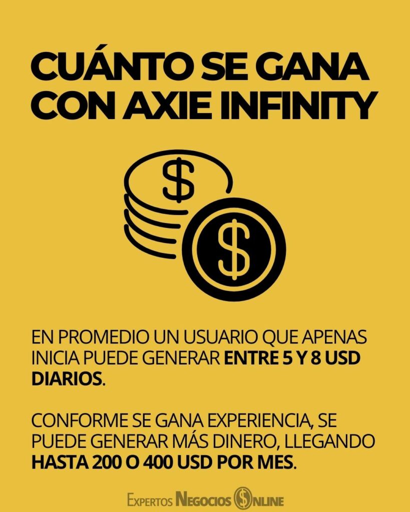 Cuánto se gana con Axie Infinity