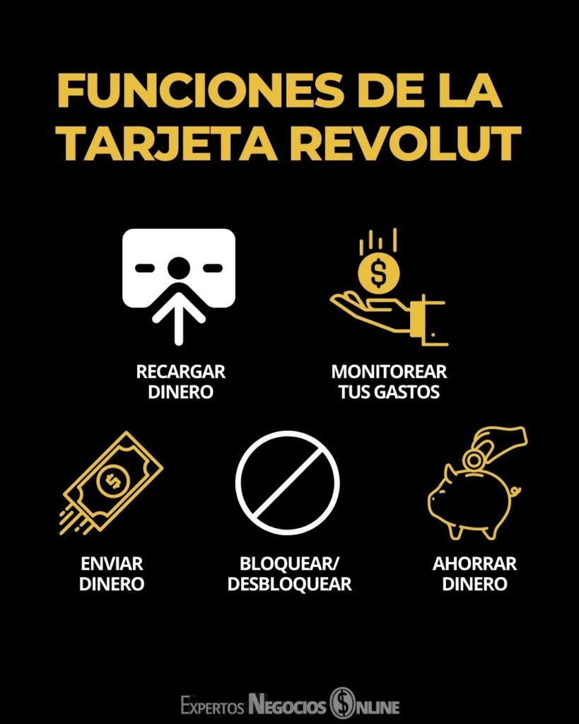 Funciones de la Tarjeta Revolut