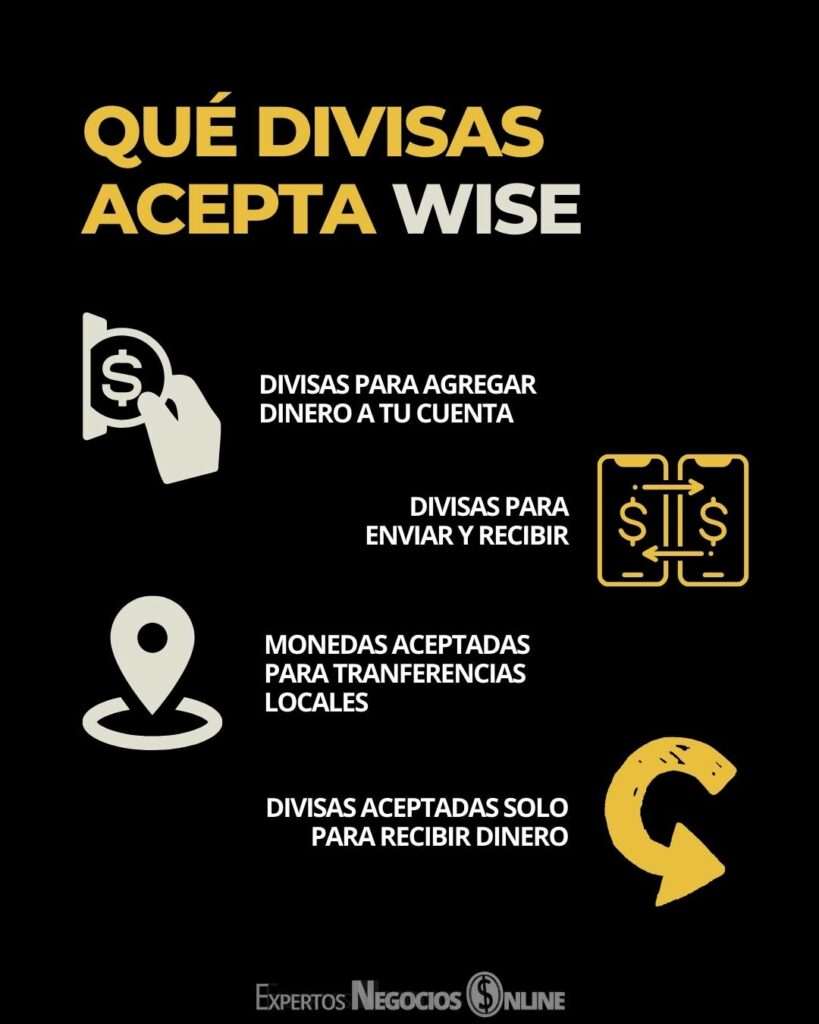 Qué divisas son aceptadas en wise