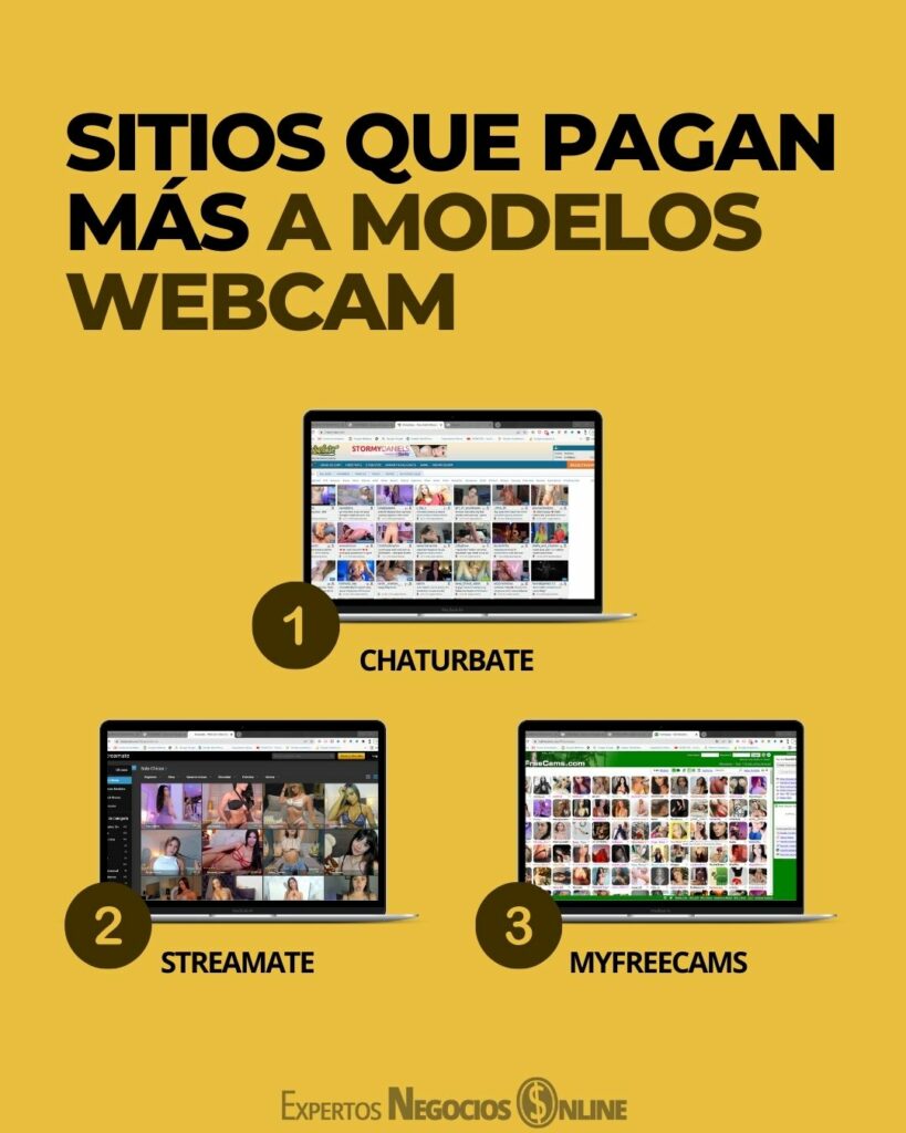 SITIOS QUE PAGAN MÁS a MODELOS WEBCAM