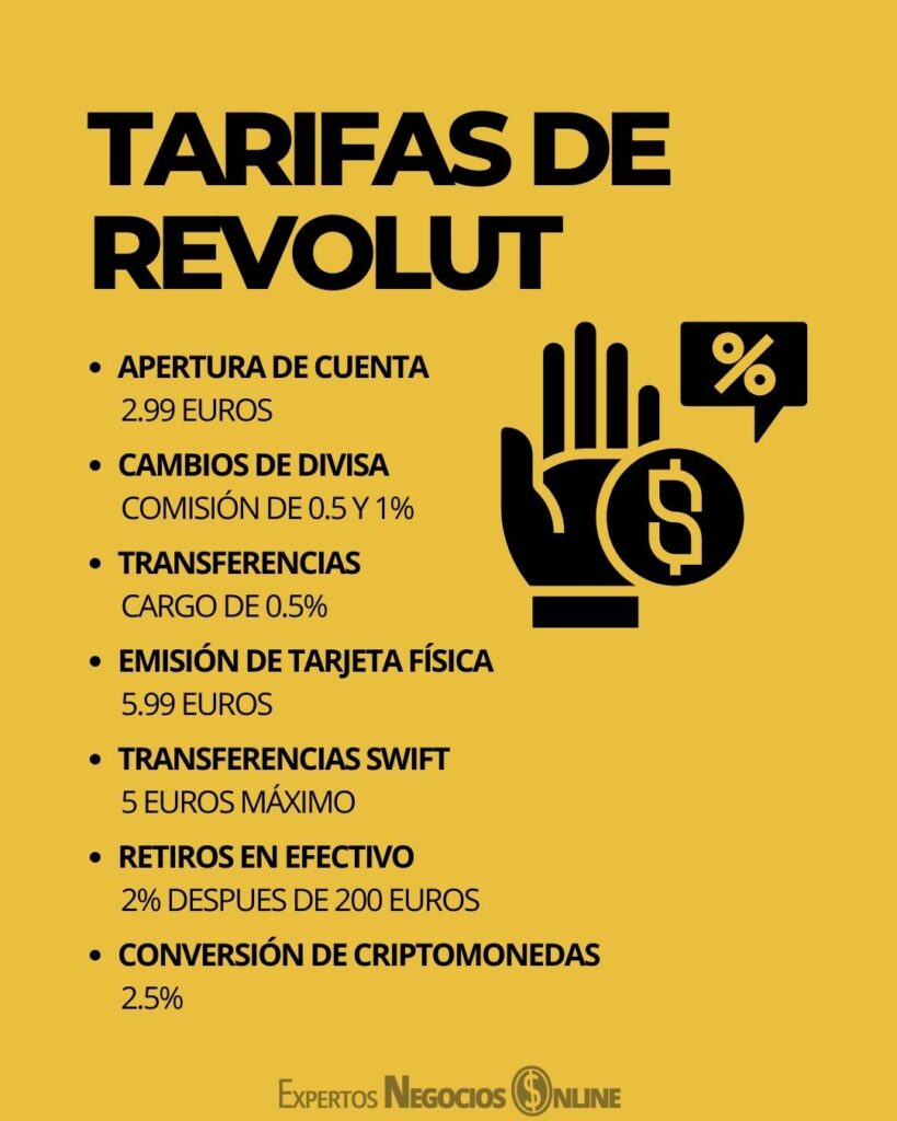 Tarifas de Revolut