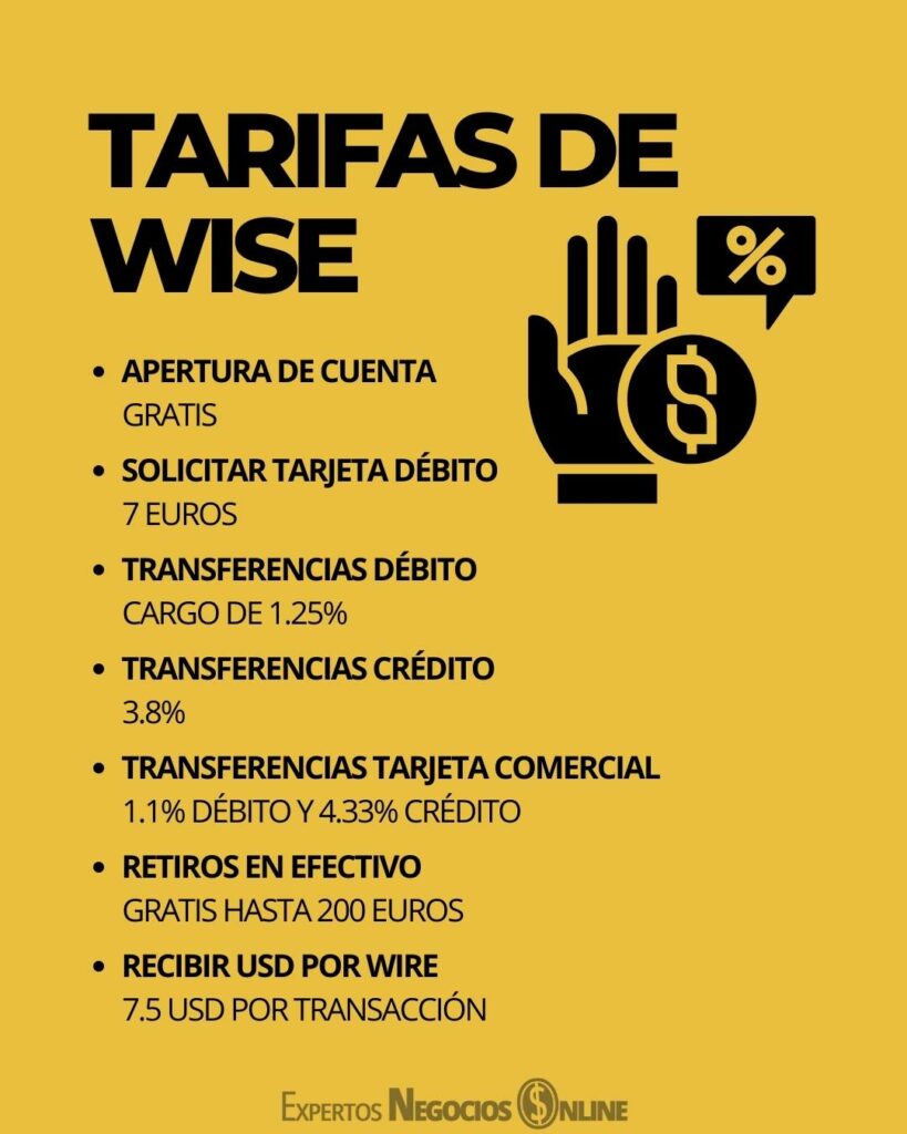 Tarifas de wise