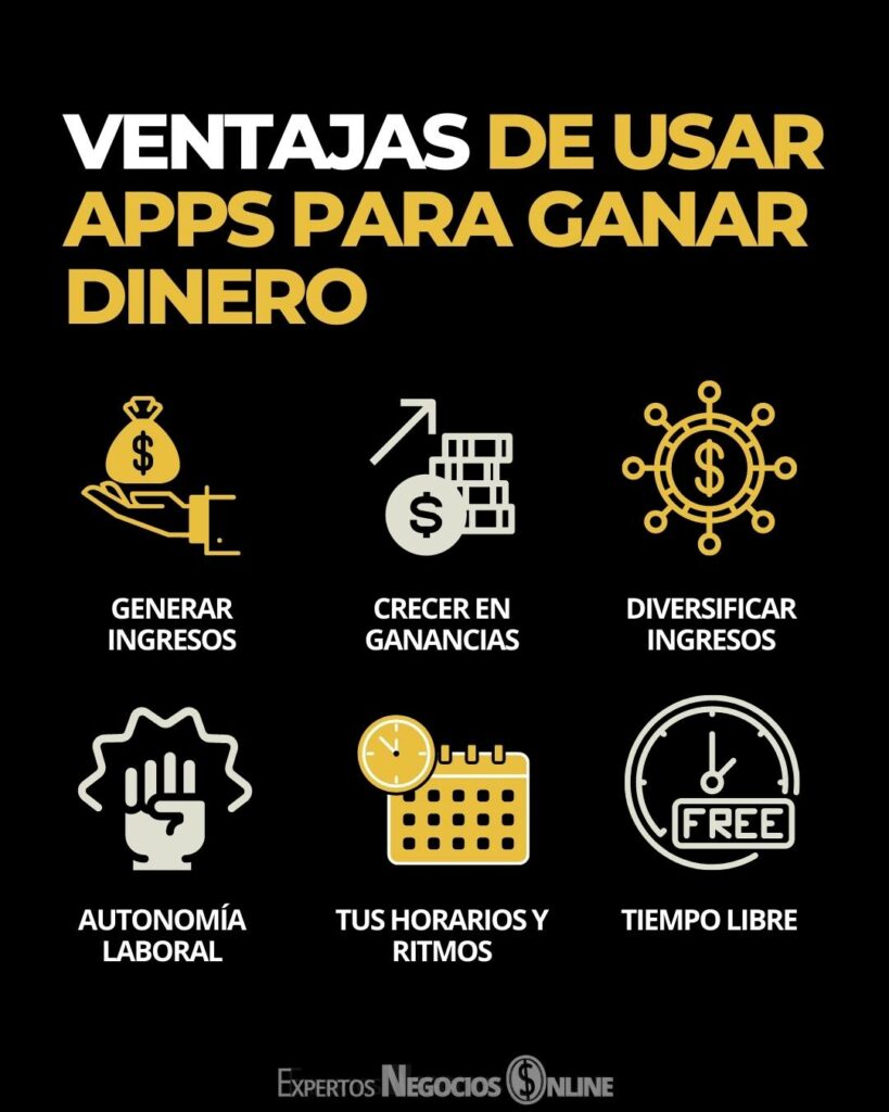 VENTAJAS DE usar apps para ganar dinero