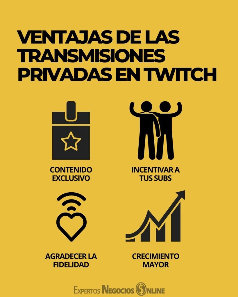 Ventajas de las transmisiones privadas en Twitch