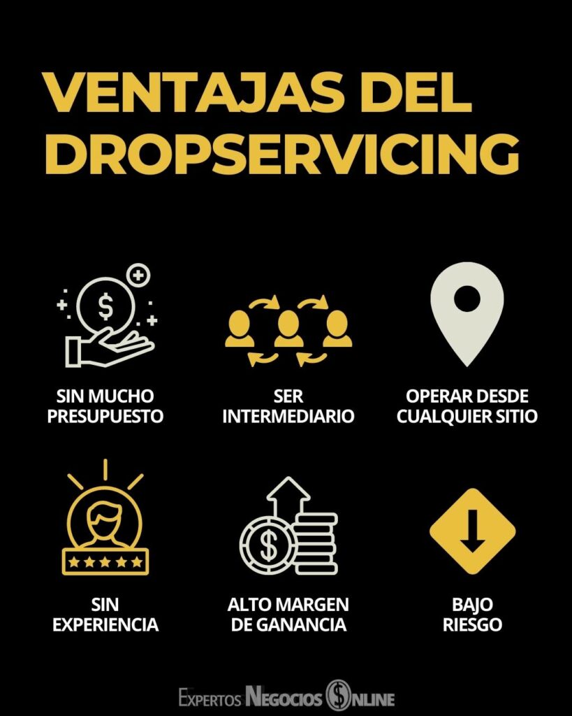 Ventajas del Drop Servicing