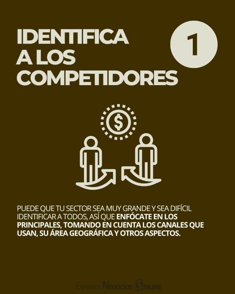 analisis de la competencia