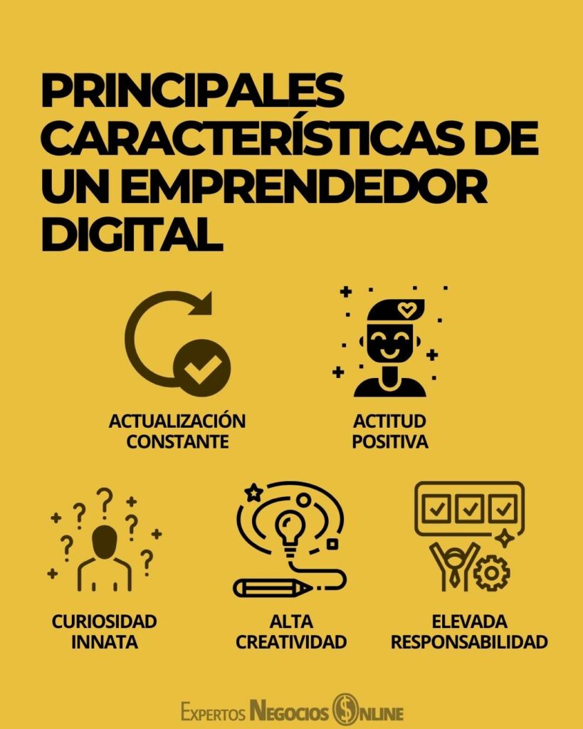 caracteristicas emprendedores digital