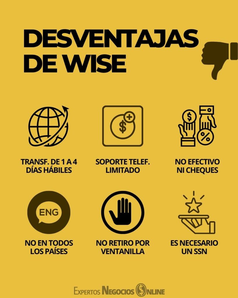 desVentajas de wise