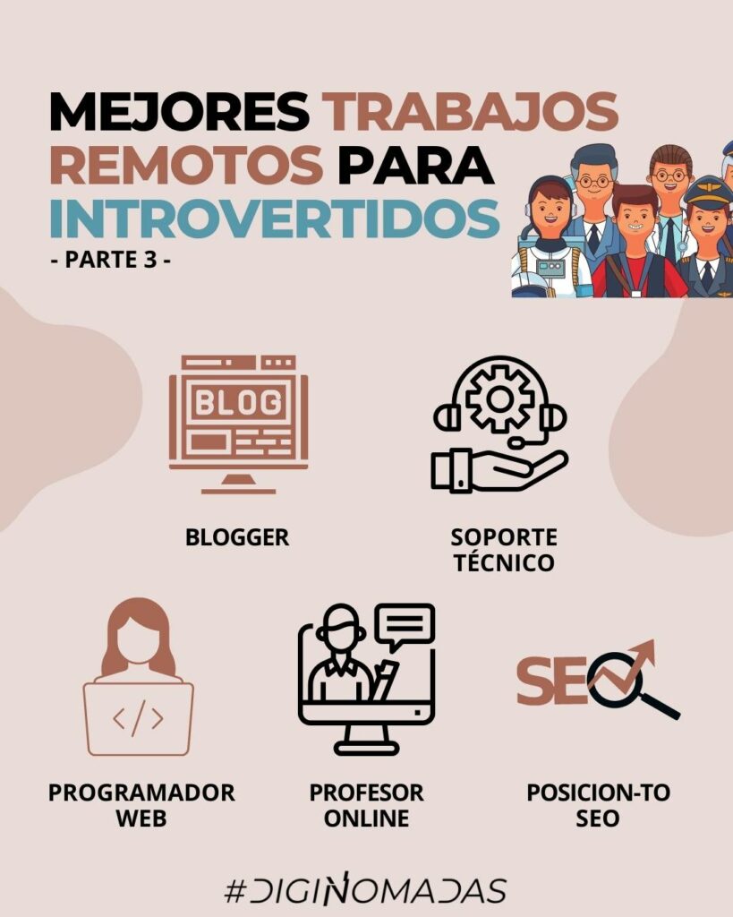 empleos para introvertidos