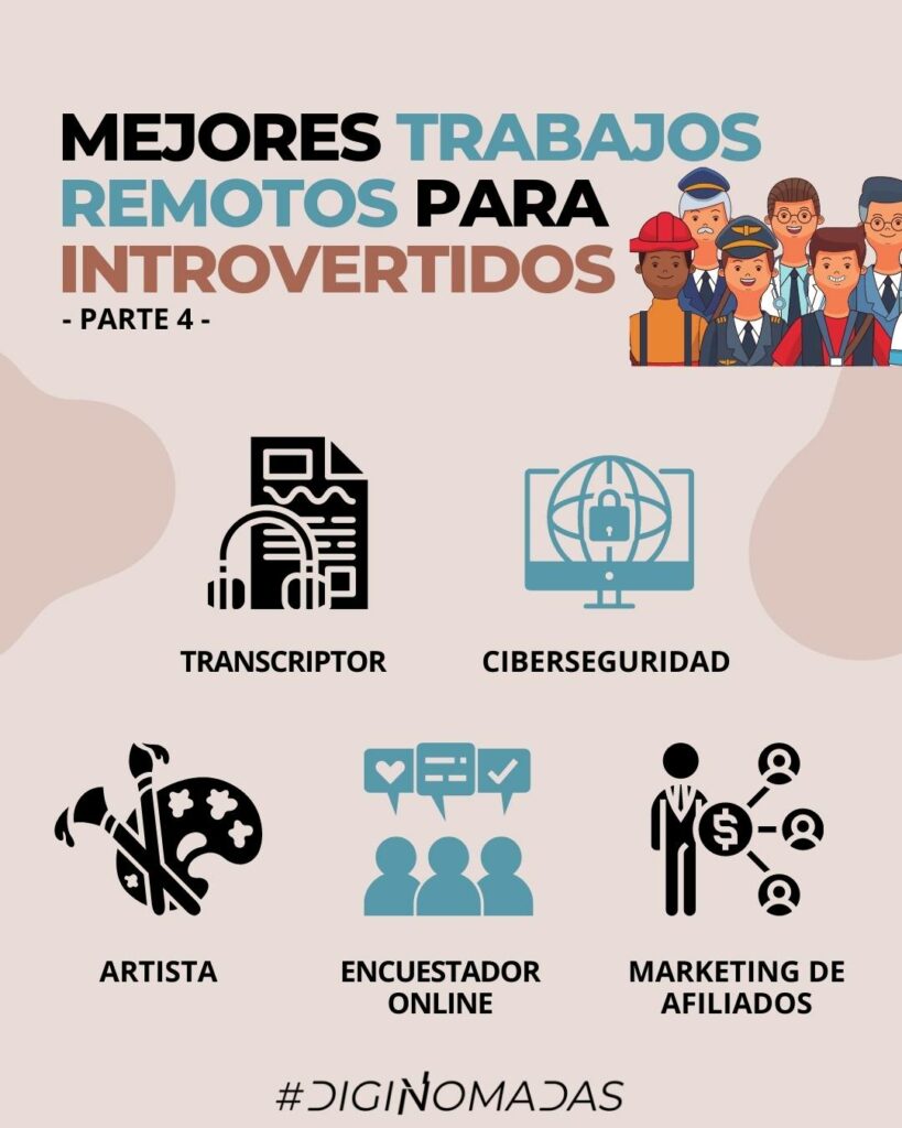 empleos para personas introvertidas