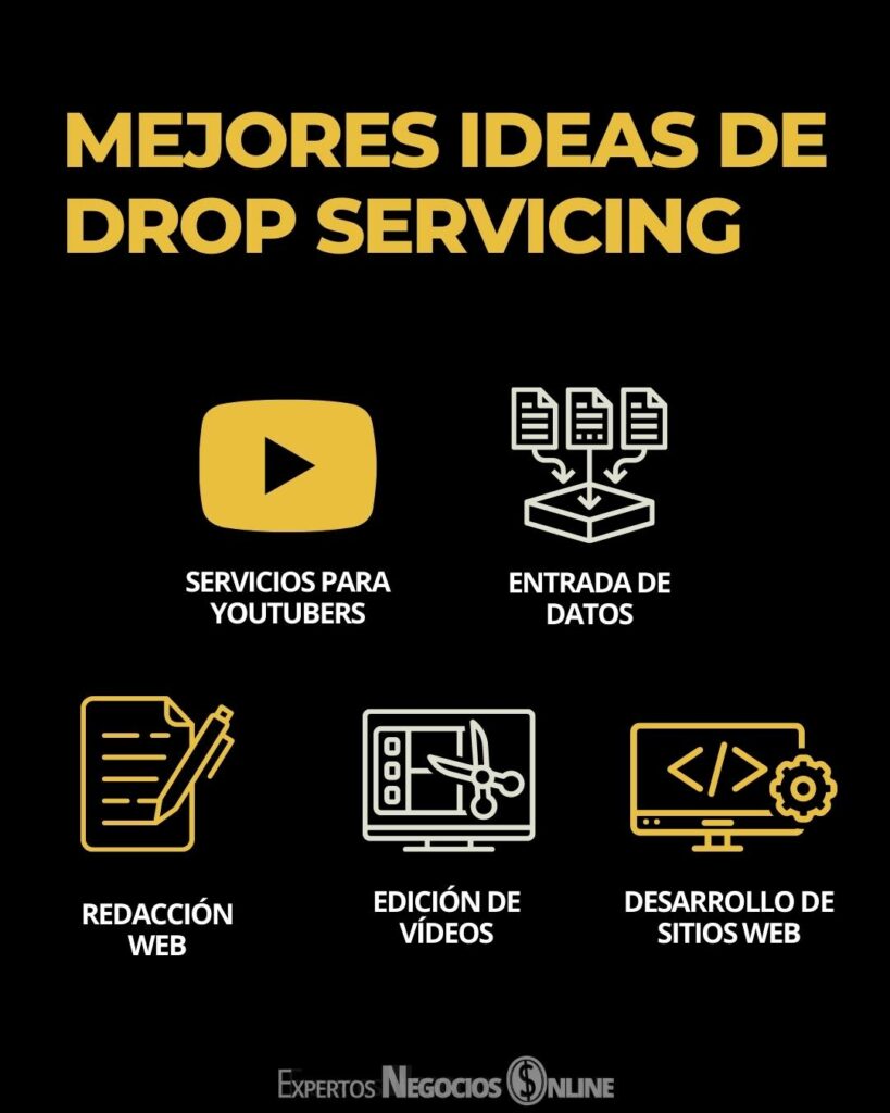 ideas drop servicing