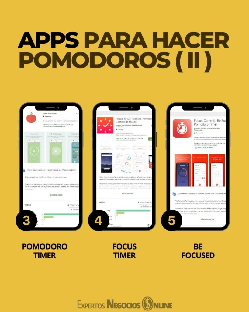 pomodoro 50 minutos