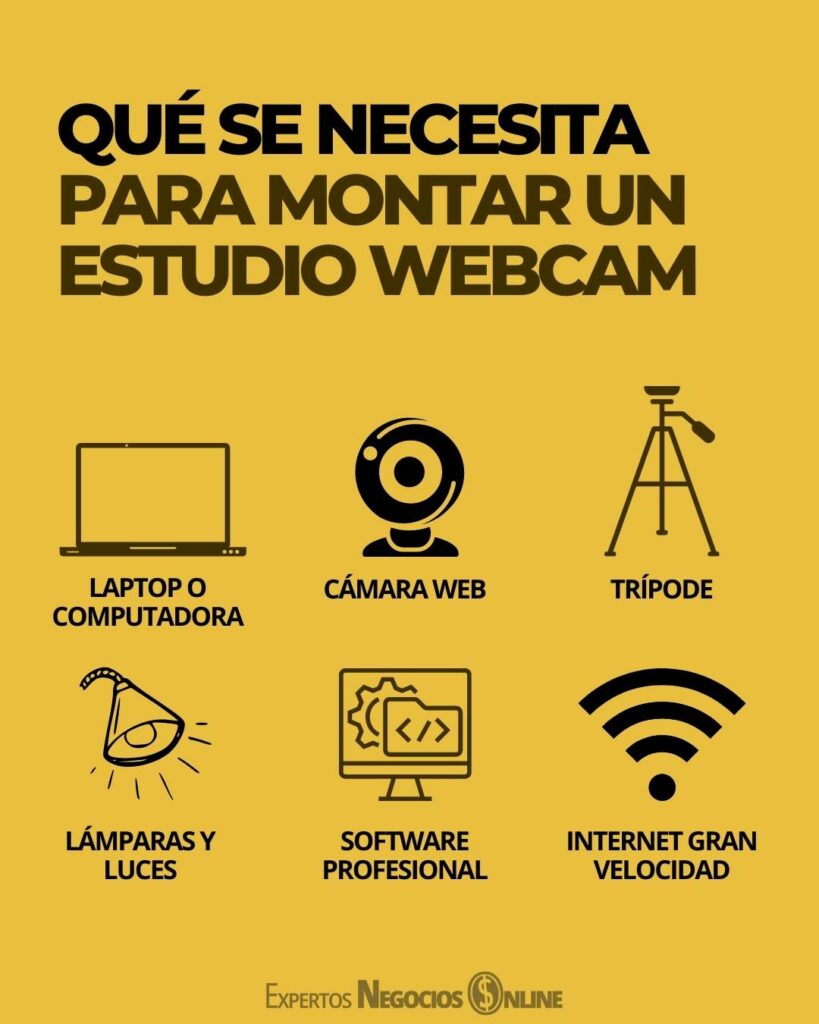 qUÉ SE NECESITA PARA MONTAR UN ESTUDIO WEBCAM