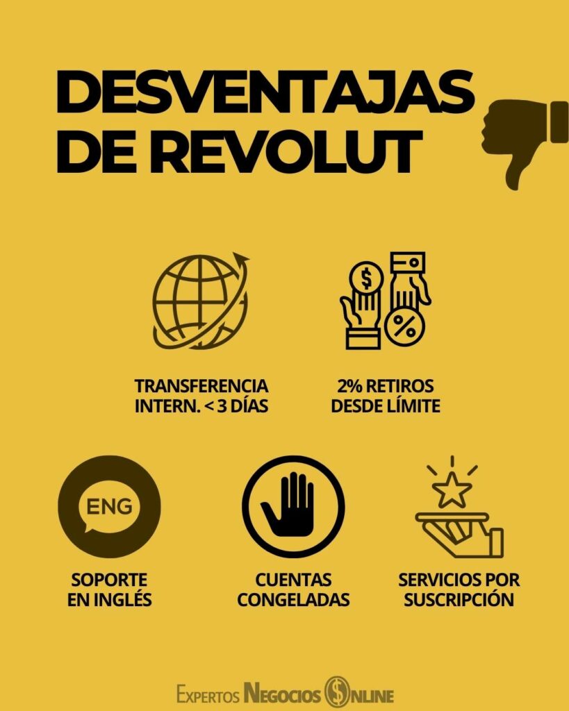 que es revolut y como funciona