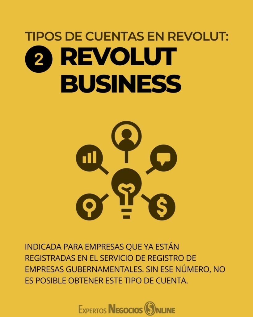 revolut business