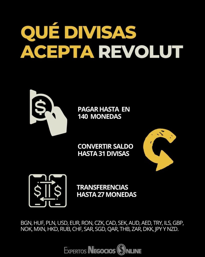 tarjeta revolut como funciona