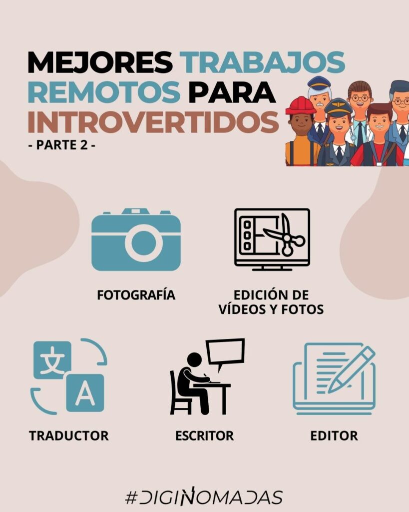 trabajos para gente introvertida