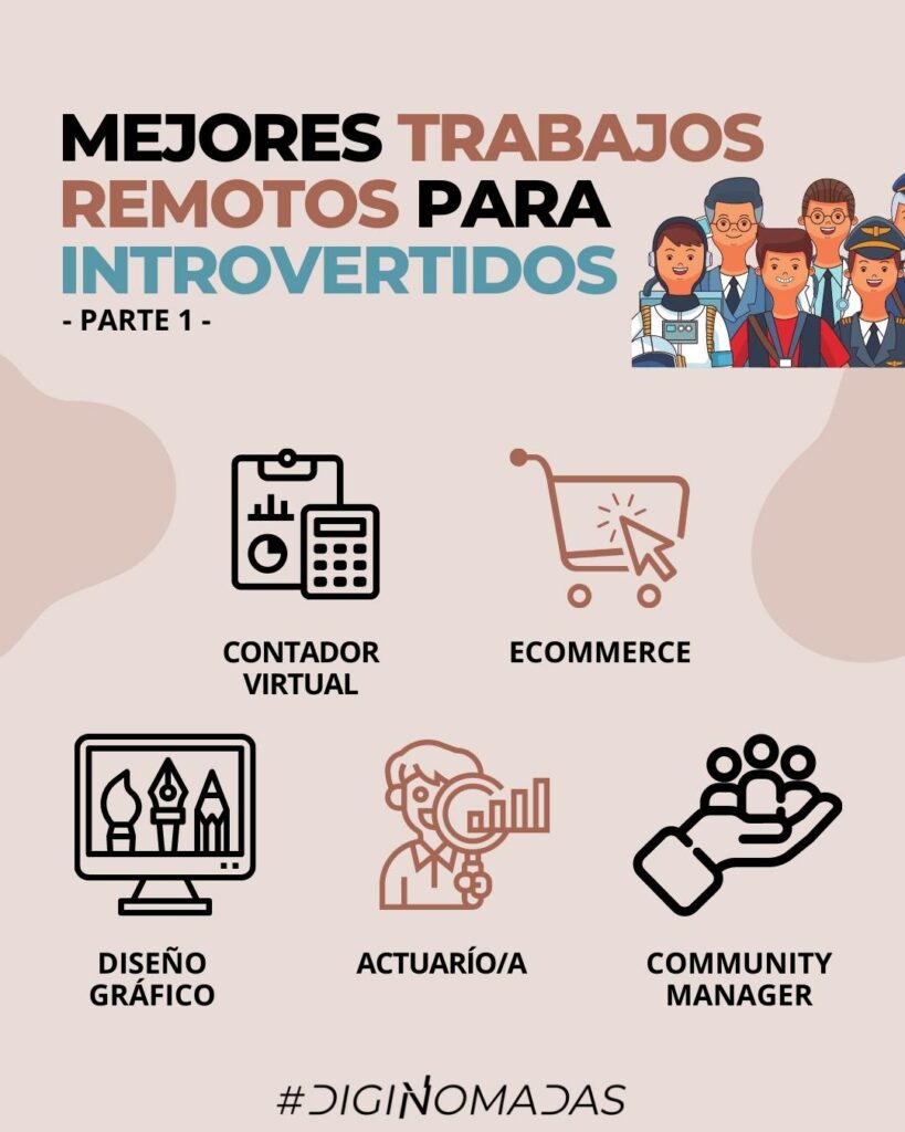 trabajos para introvertidos