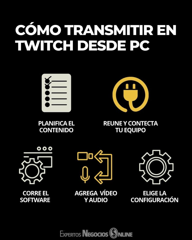 Como transmitir en Twitch desde ps4 (2)