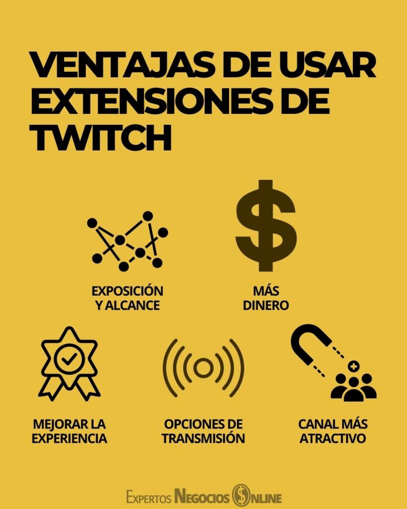 Ventajas de usar extensiones de Twitch