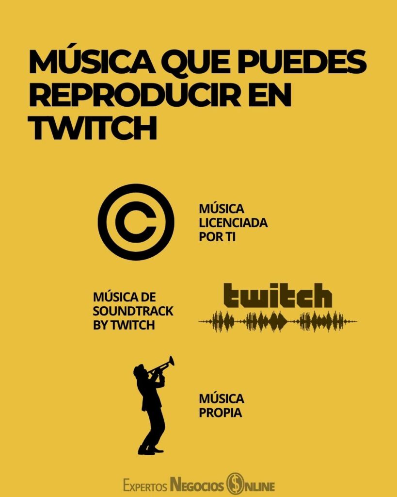 musica sin copyright para twitch gratis