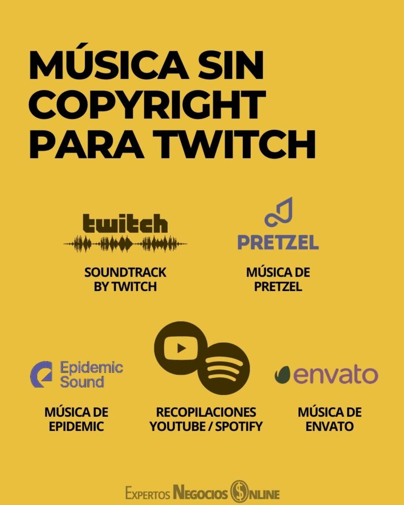 musica sin derechos de autor para streaming