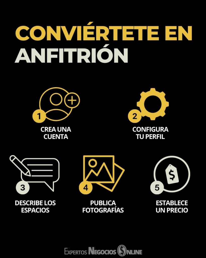 Conviértete en anfitrión de Airbnb